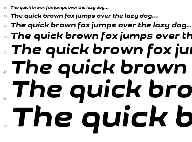 GetVoIP Grotesque font waterfall